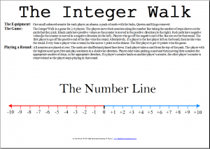 High Performance Learning Mathematics Board Game: Integer Walk
